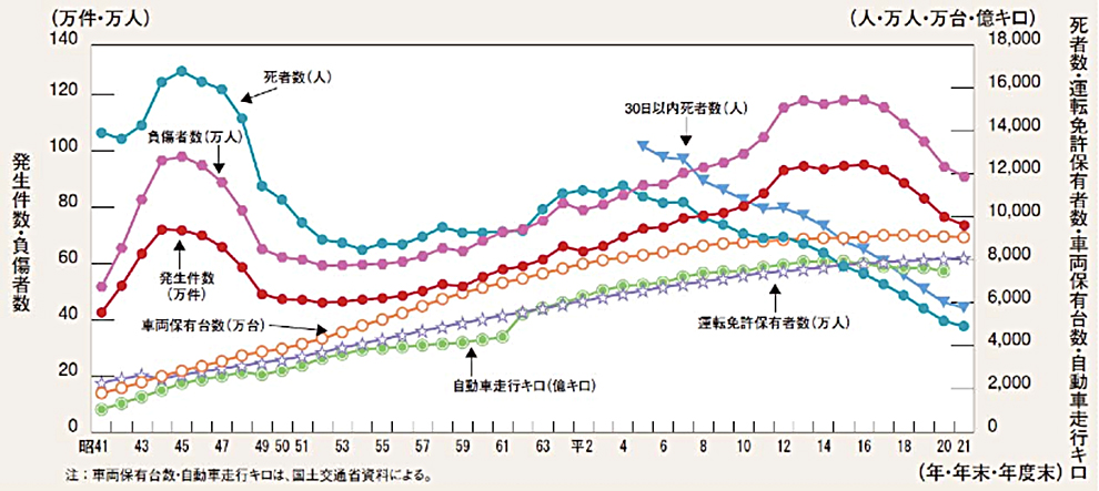 頭部外傷 対応疾患 流山中央病院 脳神経外科ホームページです 日本脳神経血管内治療学会研修施設 認定病院 脳動脈瘤 クモ膜下出血 脳出血 脳梗塞などの血管障害だけでなく 脳動静脈奇形や硬膜動静脈瘻といった 珍しい疾患もカバーしています